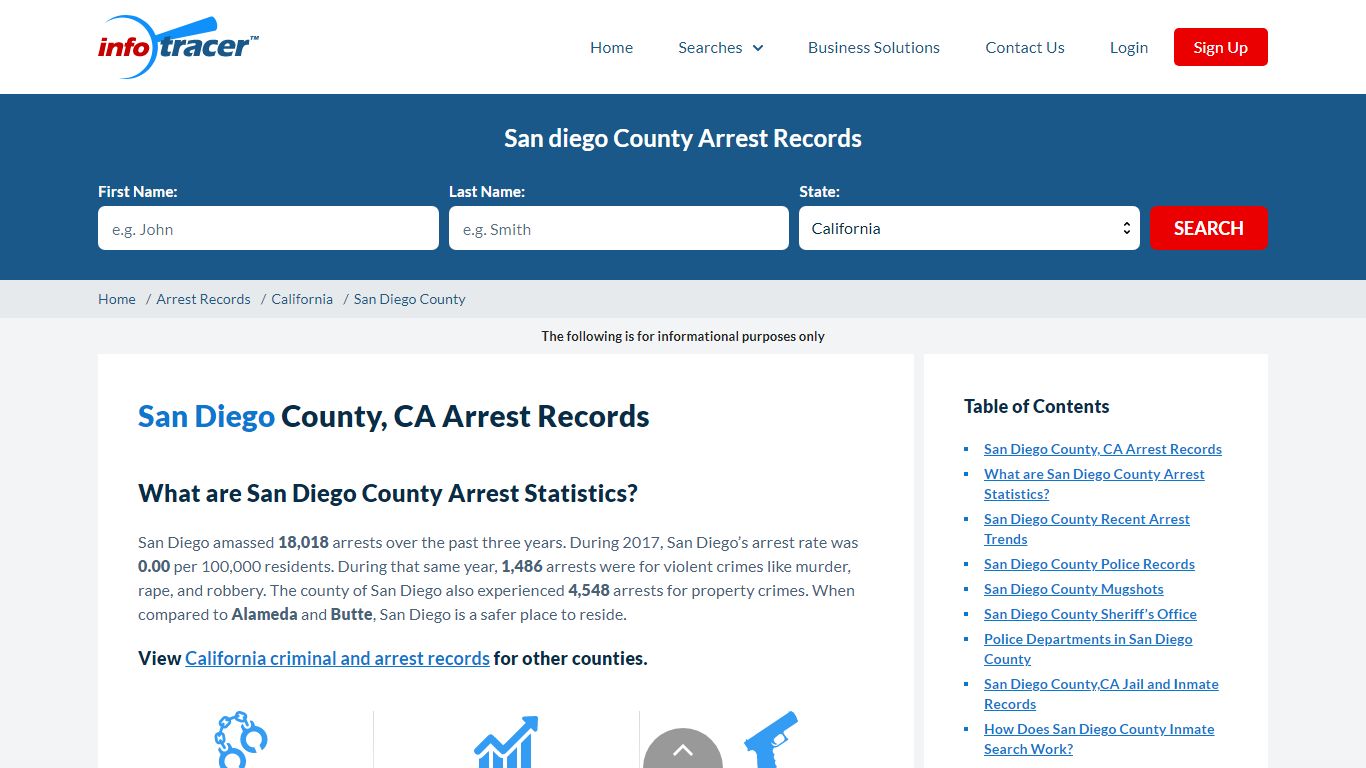 San Diego County, CA Arrests, Mugshots & Jail Records - InfoTracer